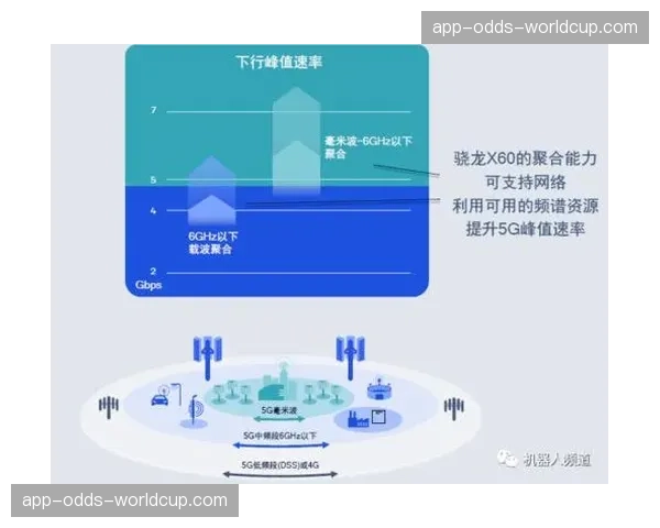 云端制播架构加速普及，本季度正重构内容生产链路