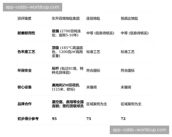 区域性体育联盟借助性价比提升的超高清制播方案，扩大品牌覆盖范围。